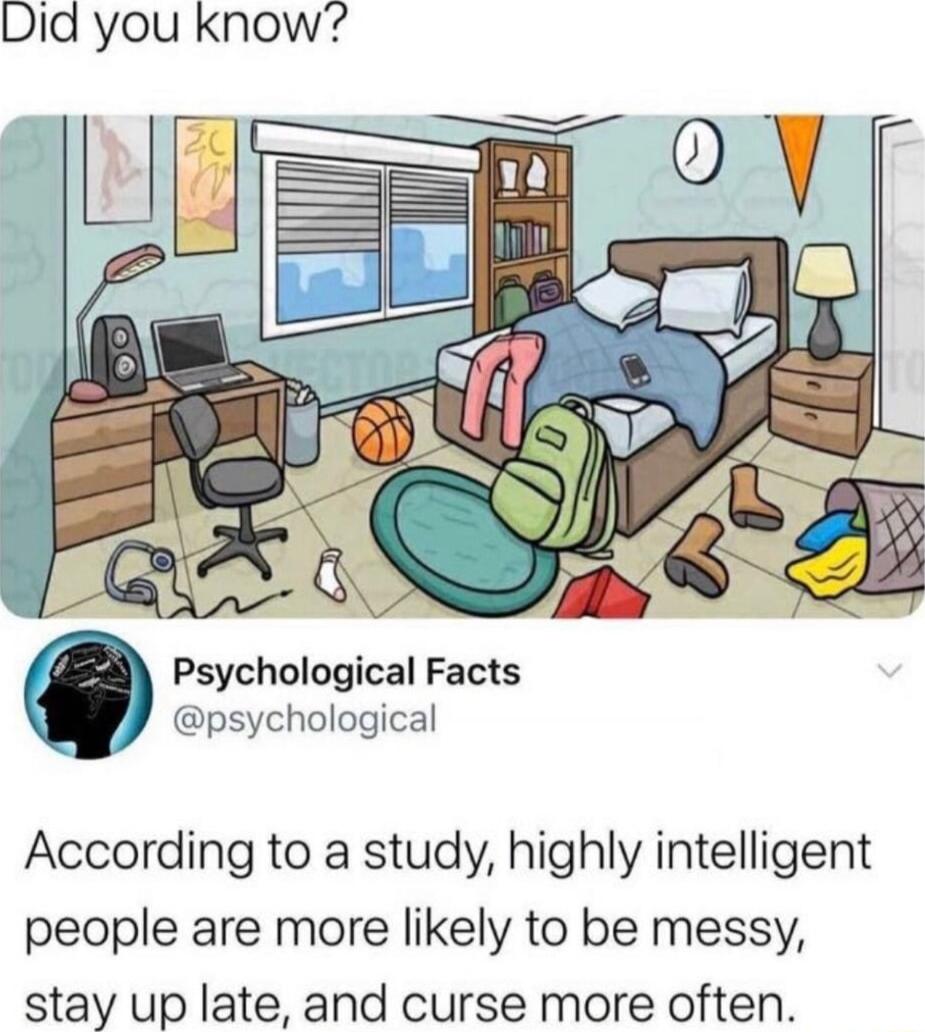 Did you know Psychological Facts psychological According to a study highly intelligent people are more likely to be messy stay up late and curse more often