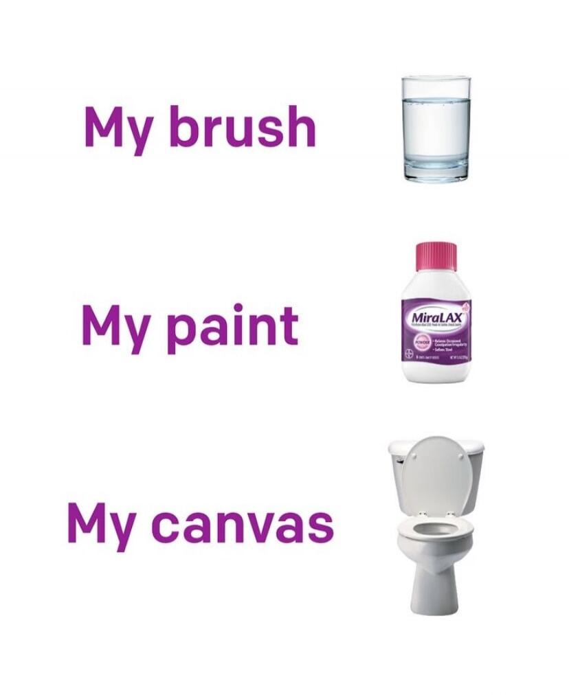 My brush

My paint

My canvas