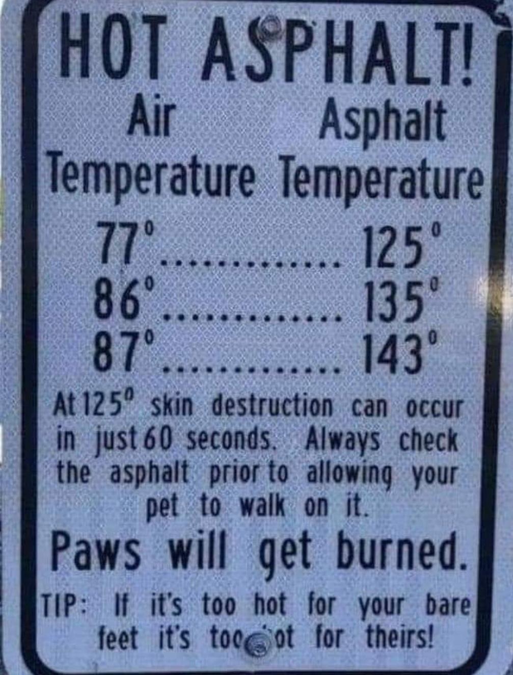 HOT ASPHALT Air Asphalt Temperature Temperature At125 skin destruction can occur in just60 seconds Always check the asphalt prior to allowing your pet to walk on it Paws will get burned TIP If its too hot for your bare feet its toogiot for theirs