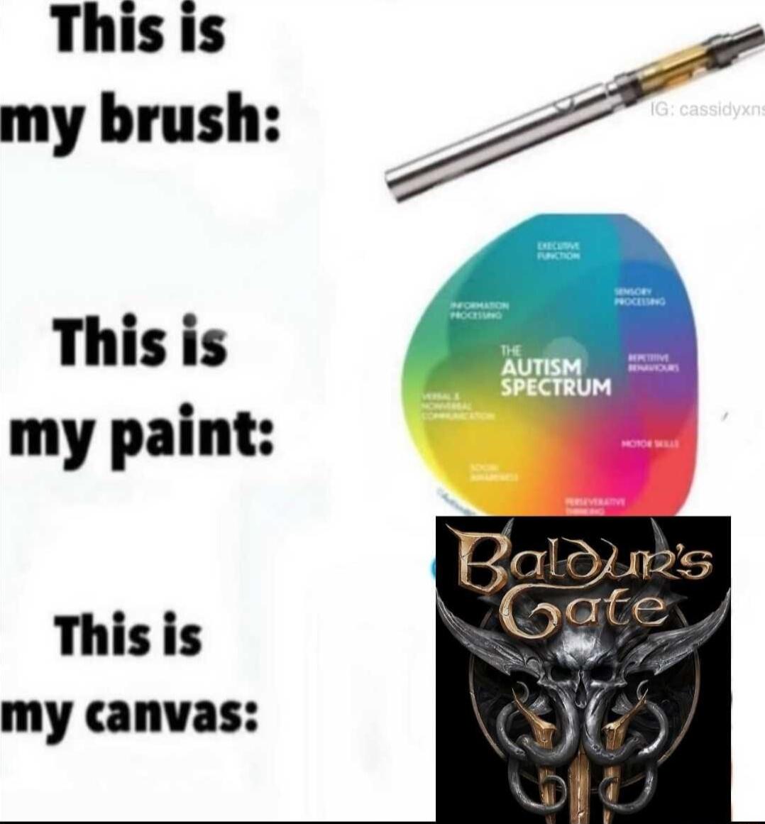 Thisis my brush Thisis my paint This is my canvas