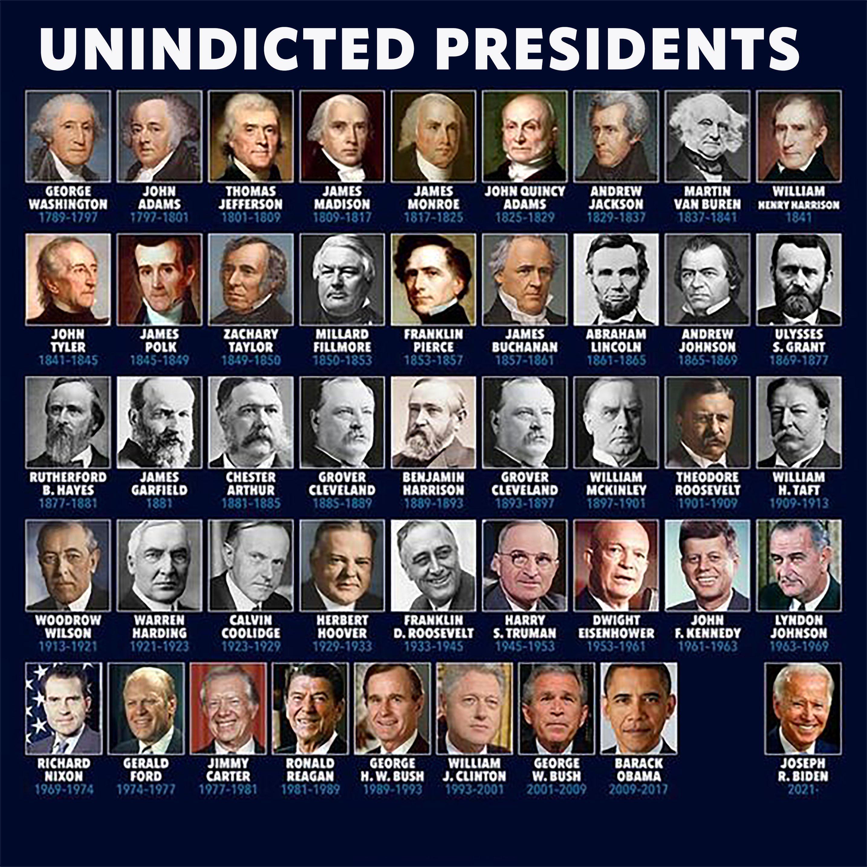 UNINDICTED PRESIDENTS SrageoRes