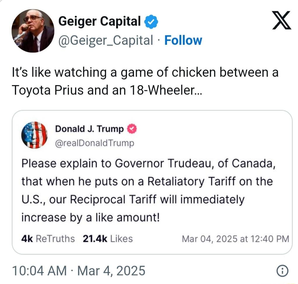 Geiger Capital X Geiger_Capital Follow Its like watching a game of chicken between a Toyota Prius and an 18 Wheeler Donald J Trump realDonaldTrump Please explain to Governor Trudeau of Canada that when he puts on a Retaliatory Tariff on the US our Reciprocal Tariff will immediately increase by a like amount 4k ReTruths 214K Likes Mar 04 2025 at 1240 PM 1004 AM Mar 4 2025 6