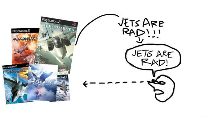 JETS ARE Rpp