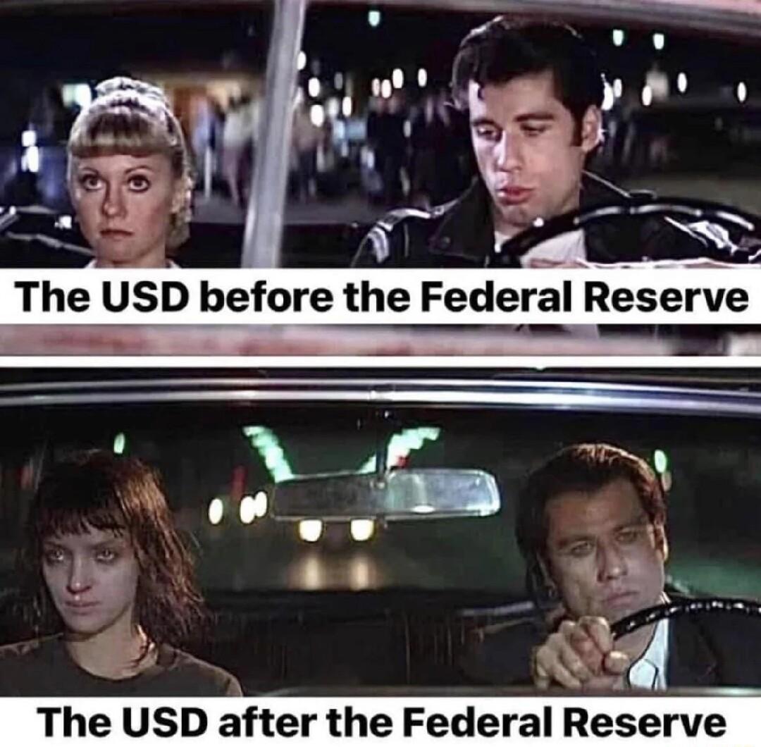 The USD before t T The USD after the Federal Reserve