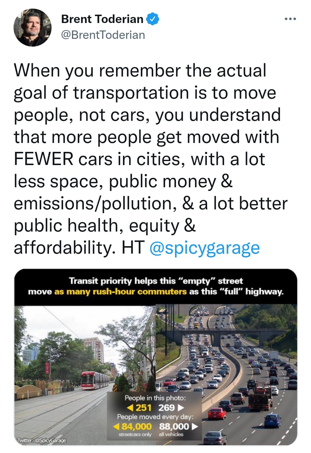 Brent Toderian BrentToderian When you remember the actual goal of transportation is to move people not cars you understand that more people get moved with FEWER cars in cities with a lot less space public money emissionspollution a lot better public health equity affordability HT spicygarage Transit priority helps this empty street move as many rush hour commuters as this full highway 1038 AM May 