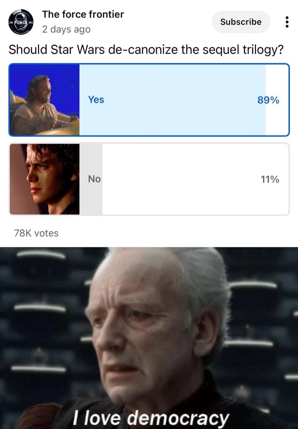 The force frontier 2 days ago Subscribe Should Star Wars de-canonize the sequel trilogy? Yes 89% No 11% 78K votes I love democracy