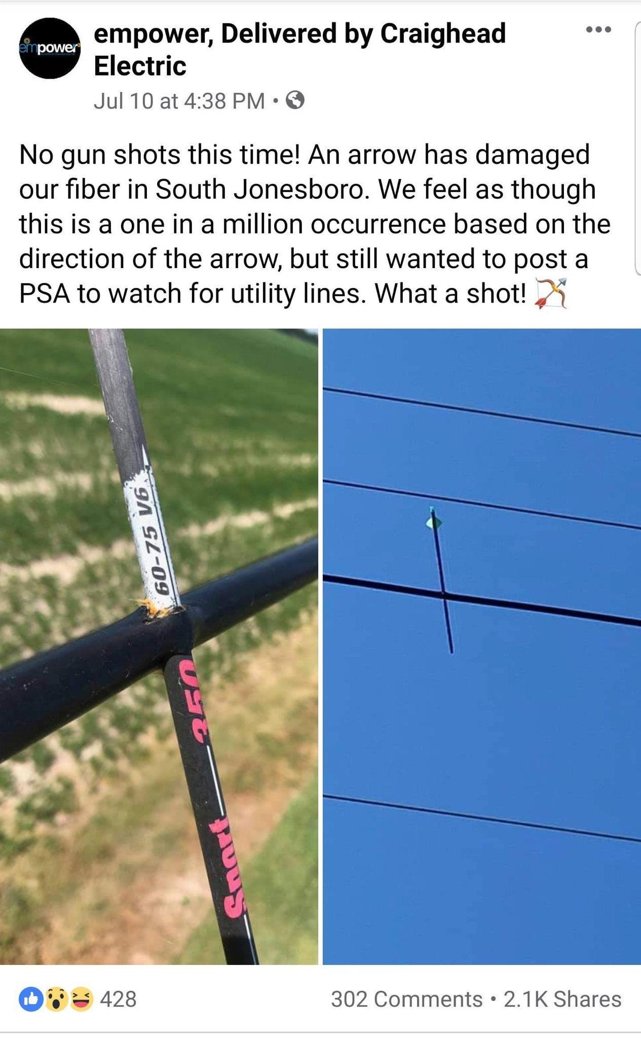 empower Delivered by Craighead Electric Jul10at438PM No gun shots this time An arrow has damaged our fiber in South Jonesboro We feel as though this is a one in a million occurrence based on the direction of the arrow but still wanted to post a PSA to watch for utility lines What a shot 5 428 302 Comments 21K Shares