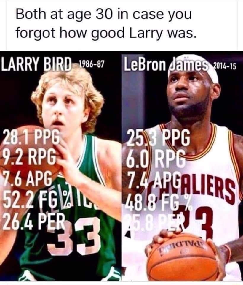 Both at age 30 in case you forgot how good Larry was