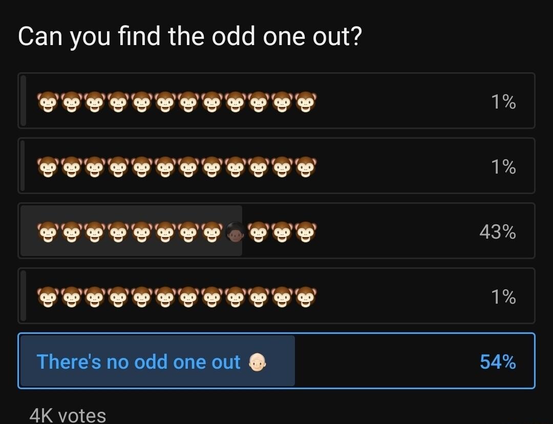 Can you find the odd one out PEOCCTTTTET Y CECTCPTCETEE CEPCT VY TEY PECETTVTET Y 1 1 43 1 Theres no odd one out 54 4K votes