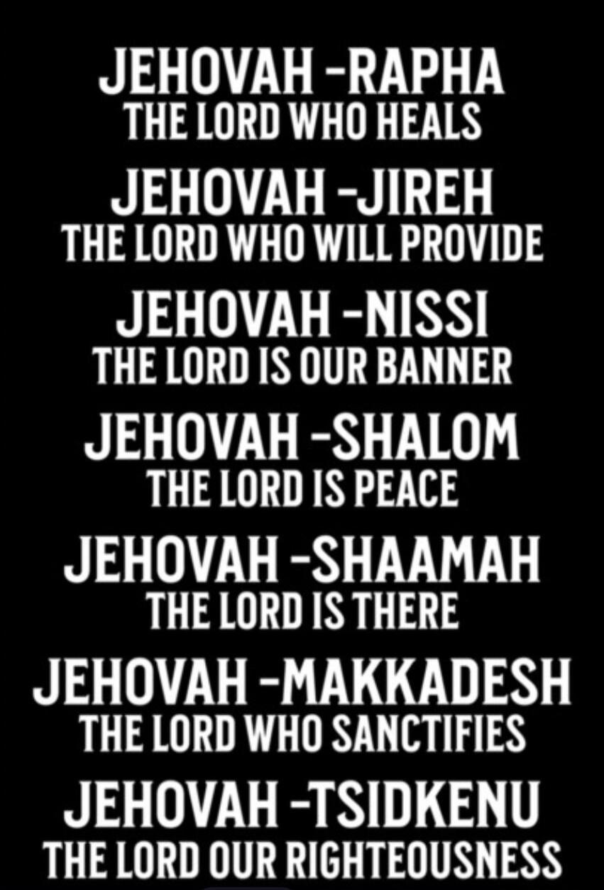 JEHOVAH -RAPHA THE LORD WHO HEALS JEHOVAH -JIREH THE LORD WHO WILL PROVIDE JEHOVAH -NISSI THE LORD IS OUR BANNER JEHOVAH -SHALOM THE LORD IS PEACE JEHOVAH -SHAAMAH THE LORD IS THERE JEHOVAH -MAKKADESH THE LORD WHO SANCTIFIES JEHOVAH -TSIDKENU THE LORD OUR RIGHTEOUSNESS