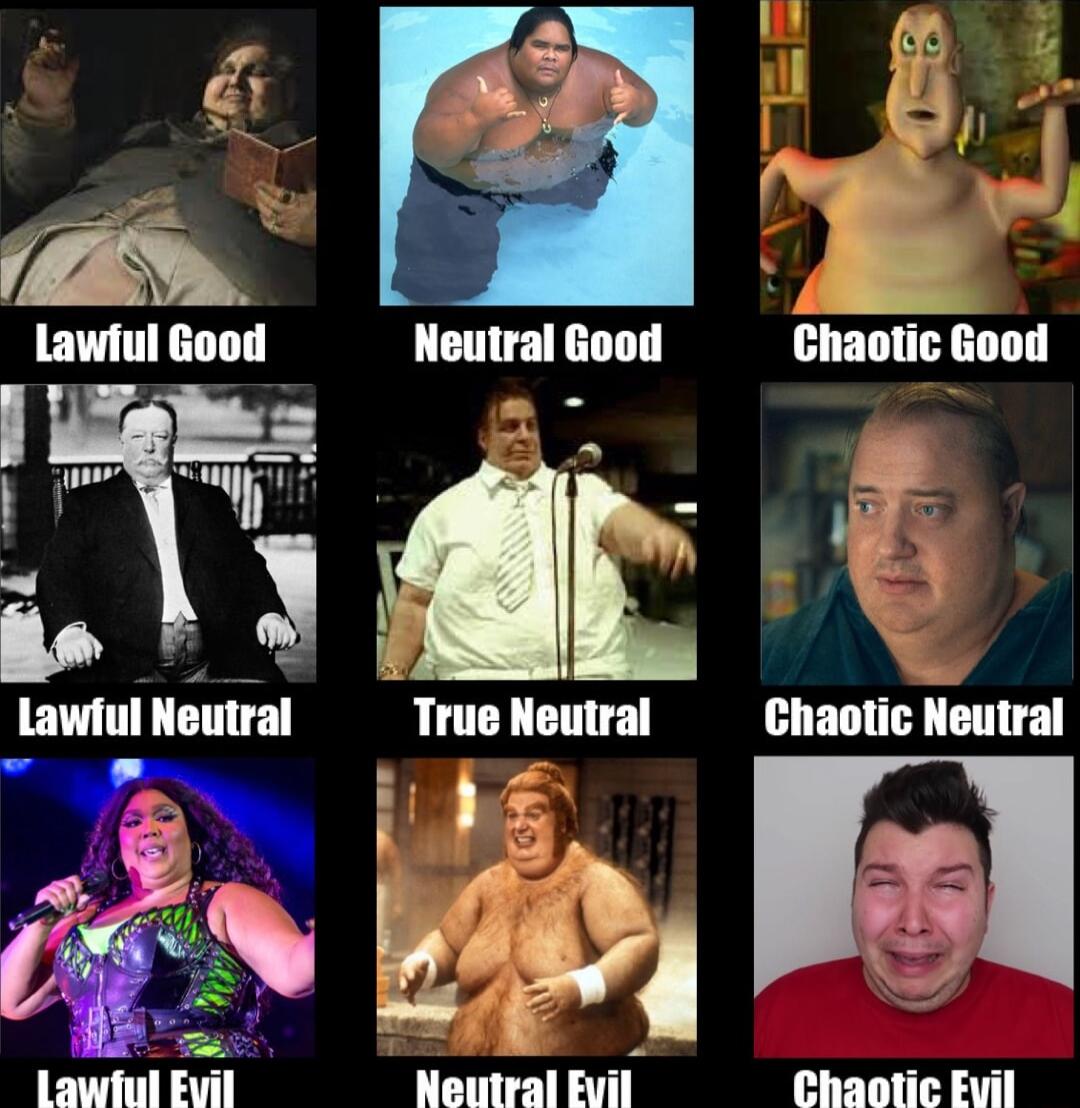 o s F llumal Good lilnm T e 13 N i True Neutral L Neutral Evil Chaoetic Evil