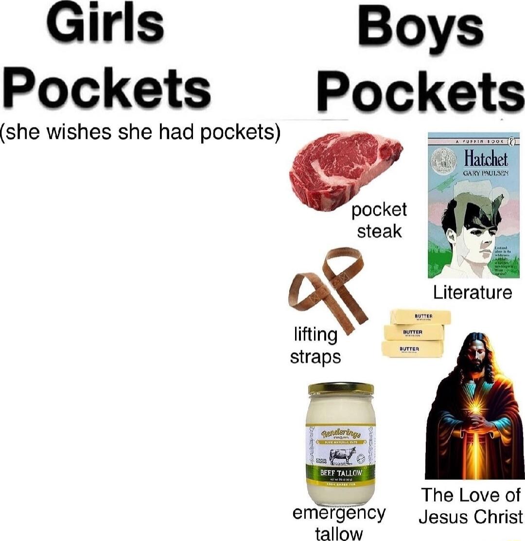 Girls Boys Pockets Pockets she wishes she had pockets 0 pocket steak The Love of _J emergency Jesus Christ fallow