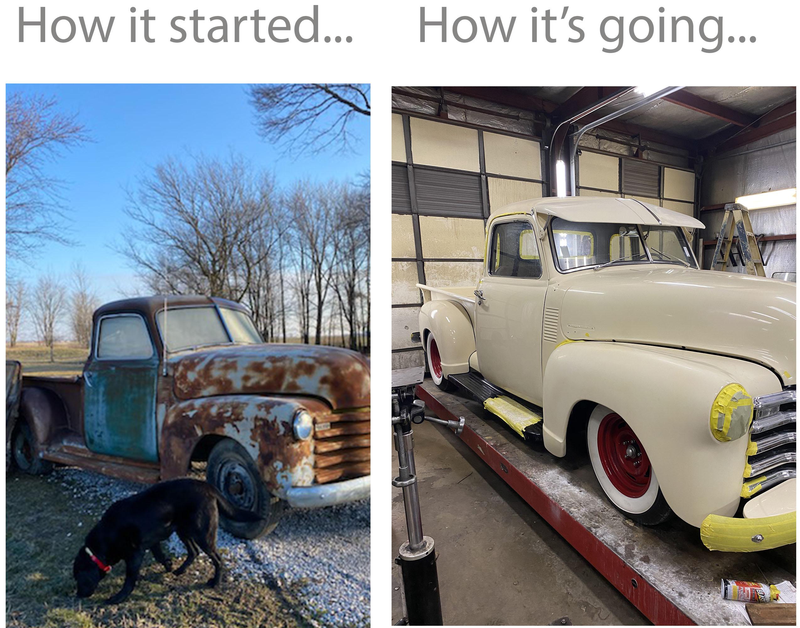 How it started How it