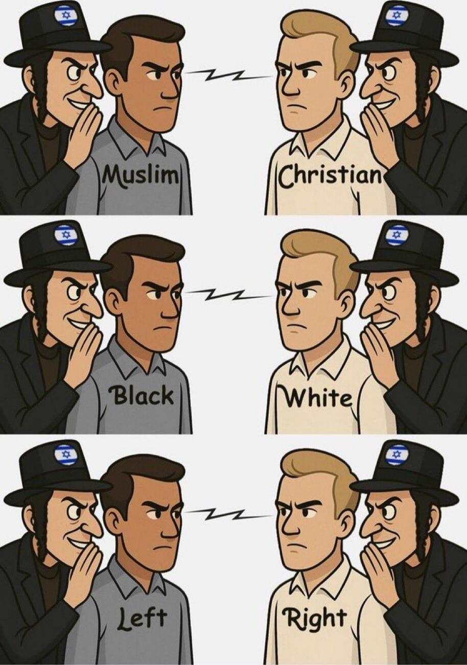 Muslim, Christian, Black, White, Left, Right