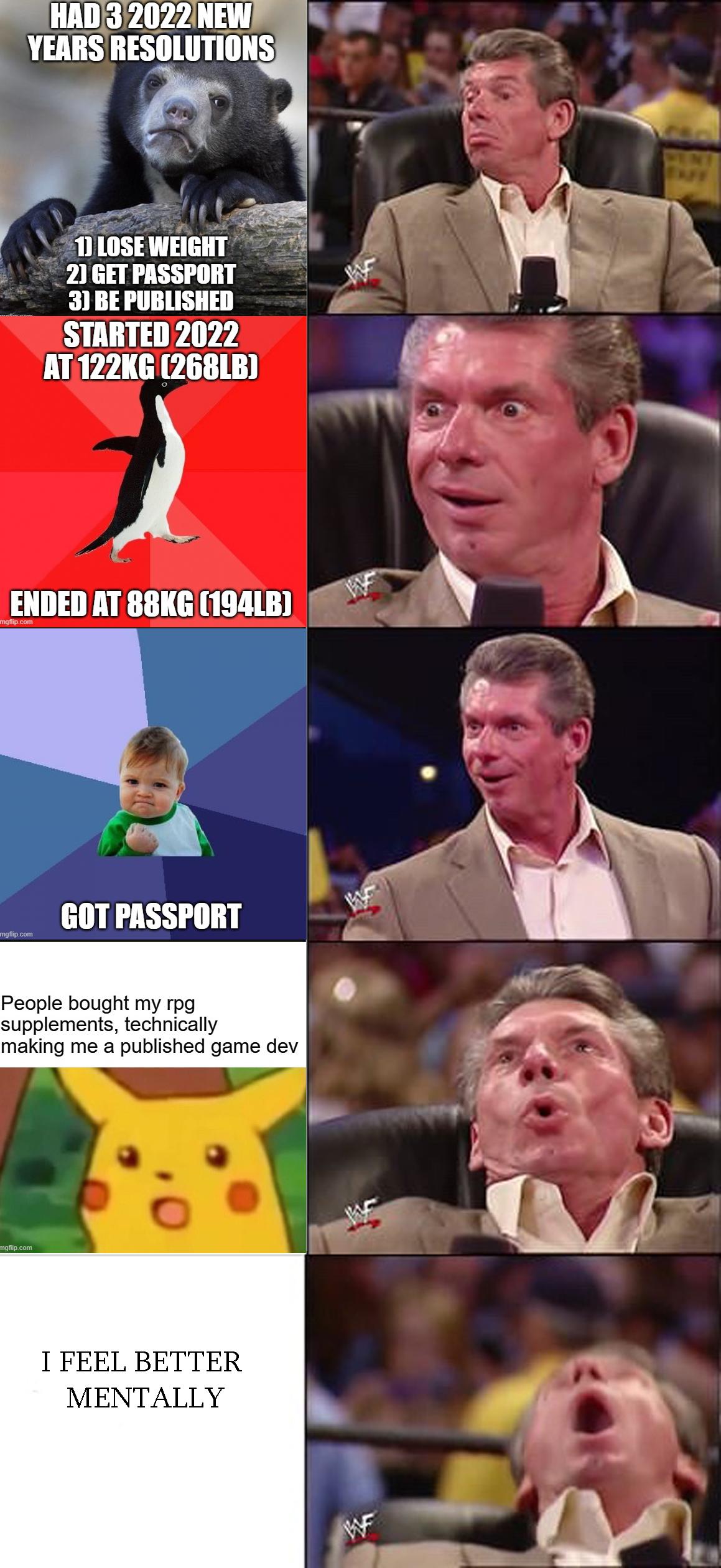 HAD32022NEWS YEARS RESOLUTIO 7 TILOSEWEIGHT 2 GET PASSPORT 3 BE PUBLISHED i 52 STARTED 2022 AT122K6 2681B el 1 FEEL BETTER MENTALLY