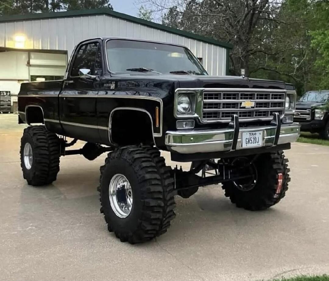 Session ID: 1000664.