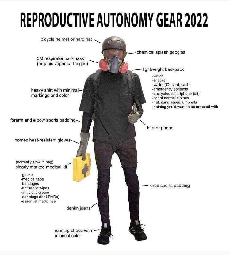 REPRODUCTIVE AUTONOMY GEAR 2022