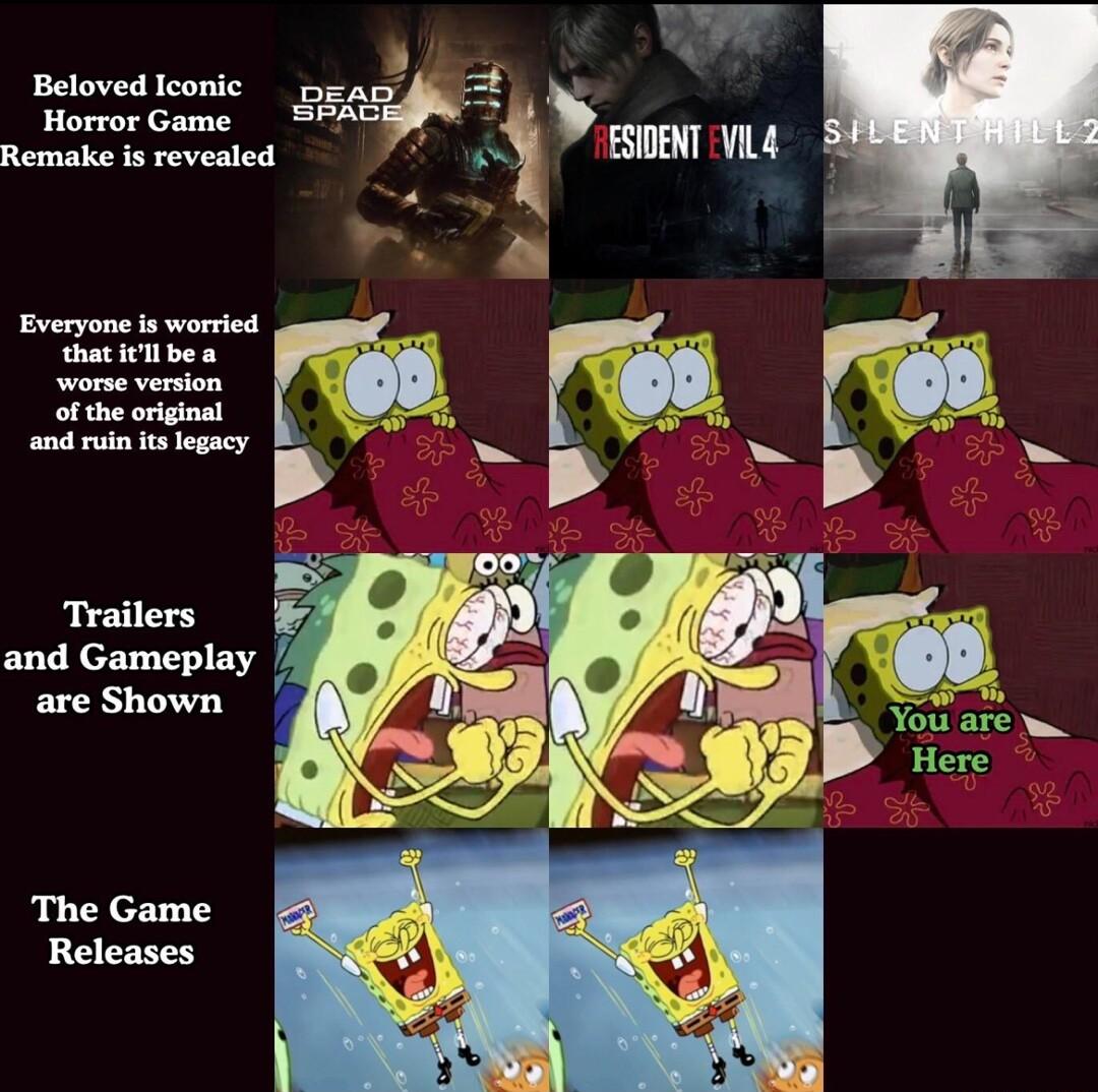 and Gameplay are Shown 4