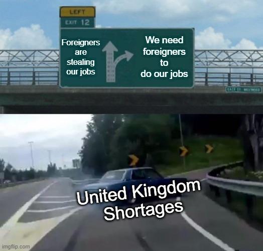 e United Kingdom Shortages