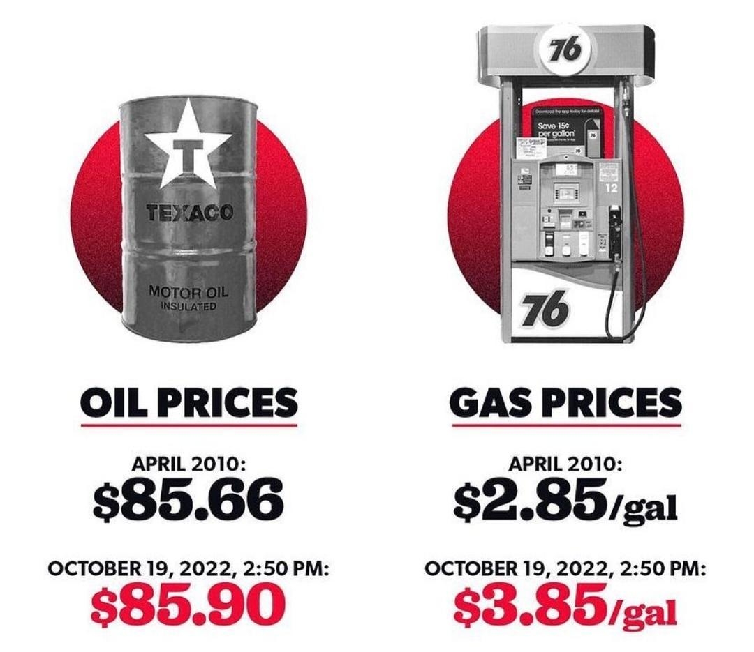 OIL PRICES GAS PRICES o 2010 ses 2000 8566 285ga1 OCTOBER 19 2022 250 PM OCTOBER 19 2022 250 PM 8590 385ga1 eenmesanocas con Bernie