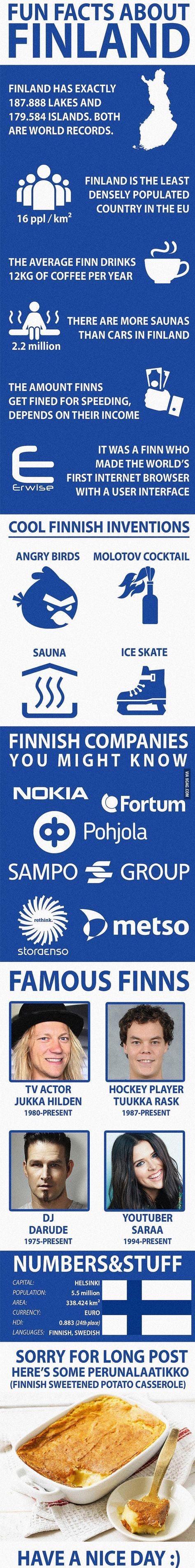 FUN FACTS ABOUT FINLAND FINLAND HAS EXACTLY 187888 LAKES AND 179584 ISLANDS BOTH ARE WORLD RECORDS o FINLAND IS THE LEAST DEnseLy PoPuLATED COUNTRY INTHE EU 16 ppl km G ST XGRS 12KG OF COFFEE PER YEAR w XY R O 1 THAN CARS IN FINLAND 22 million THE AMOUNT FINNS m7 GET FINED FOR SPEEDING DEPENDS ON THEIR INCOME ITWAS A FINN WHO MADE THE WORLDS FIRST INTERNET BROWSER ErWIS WITH A USER INTERFACE COOL 