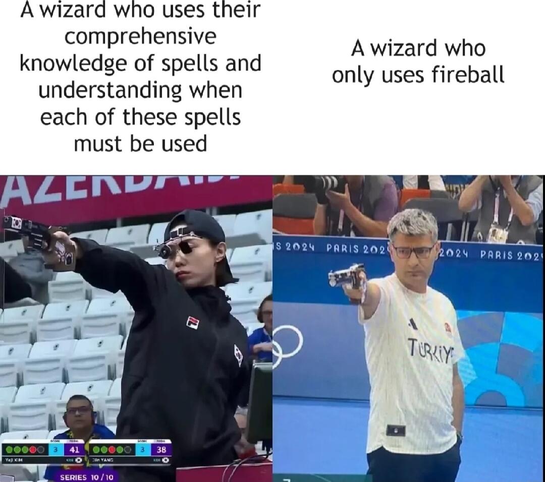 Awizard who uses their comprehensive knowledge of spells and understanding when each of these spells must be used Awizard who only uses fireball N Fory vanis son