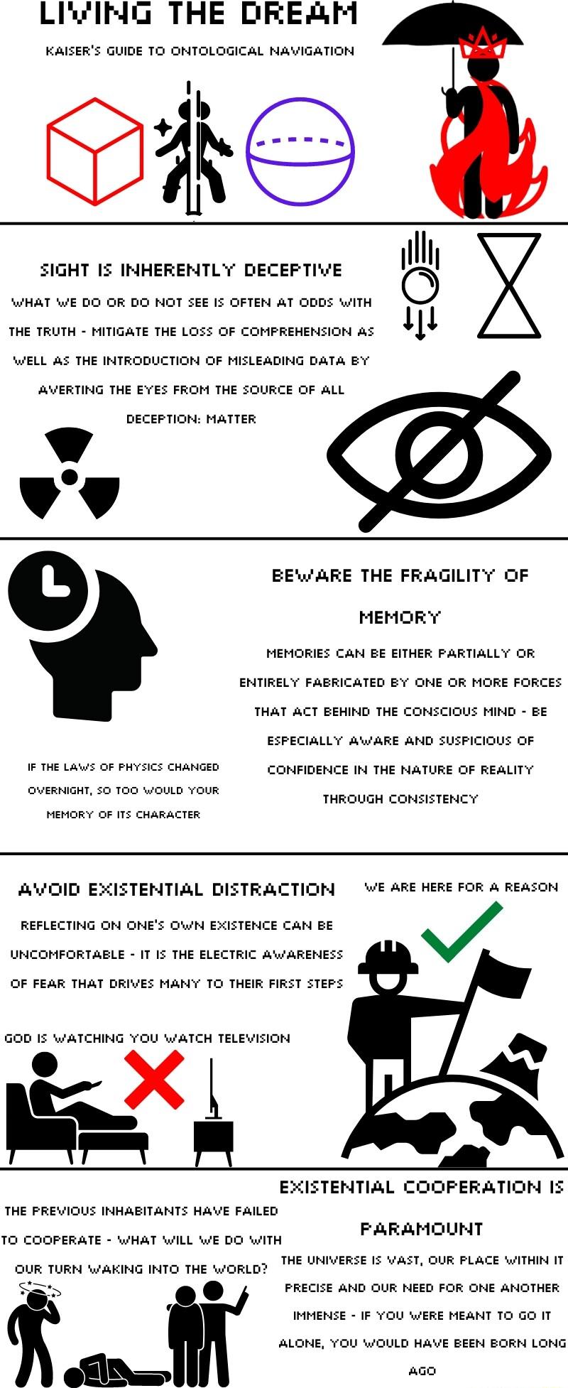 LIvIMG THE DEEAM b DRE SIGHT 15 INHERENTLY DECEFTIVE 6 WHAT WE DO OR DO NOT SEE IS OFTEN AT DDDS WiTH ELL AS THE INTRODUCTION OF MISLEADING DATA BY AVERTING THE EYES FROM THE SOURCE OF ALL DECEFTION MATTER EEWARE THE FRAGILITY OF MEMORY MEMORIES CAN BE EITHER PARTIALLY OR ENTIRELY FABRICATED EY ONE OR MORE FORCES THAT ACT BEHIND THE CONSCIOUS MIND BE ESPECIALLY AWARE AND SUSFICIOUS OF 8 THE LAVS O