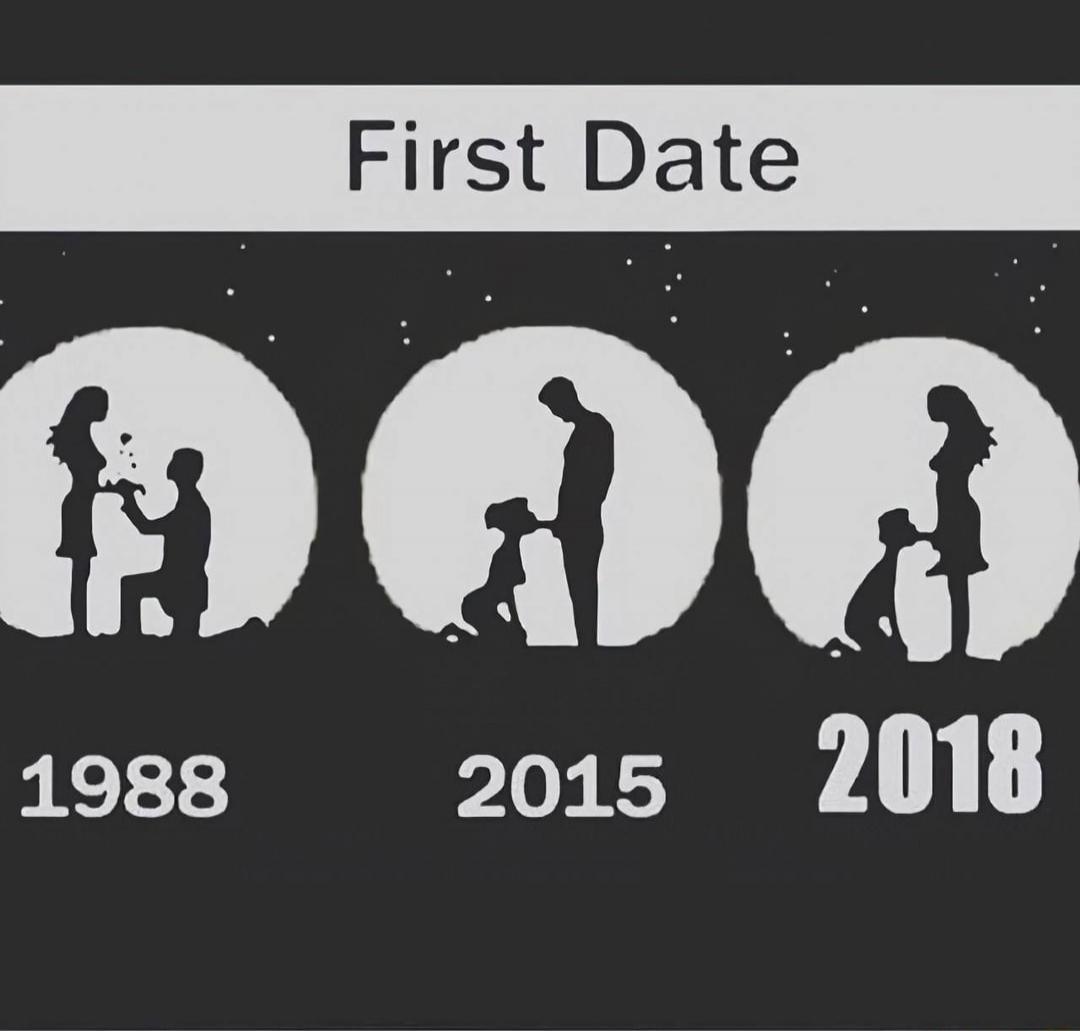 First Date 1988 2015 2018