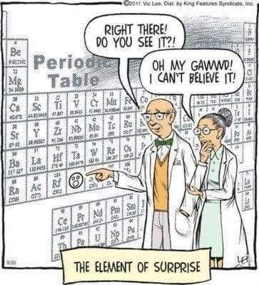 RIGHT THERE THE ELEMENT OF SURPR