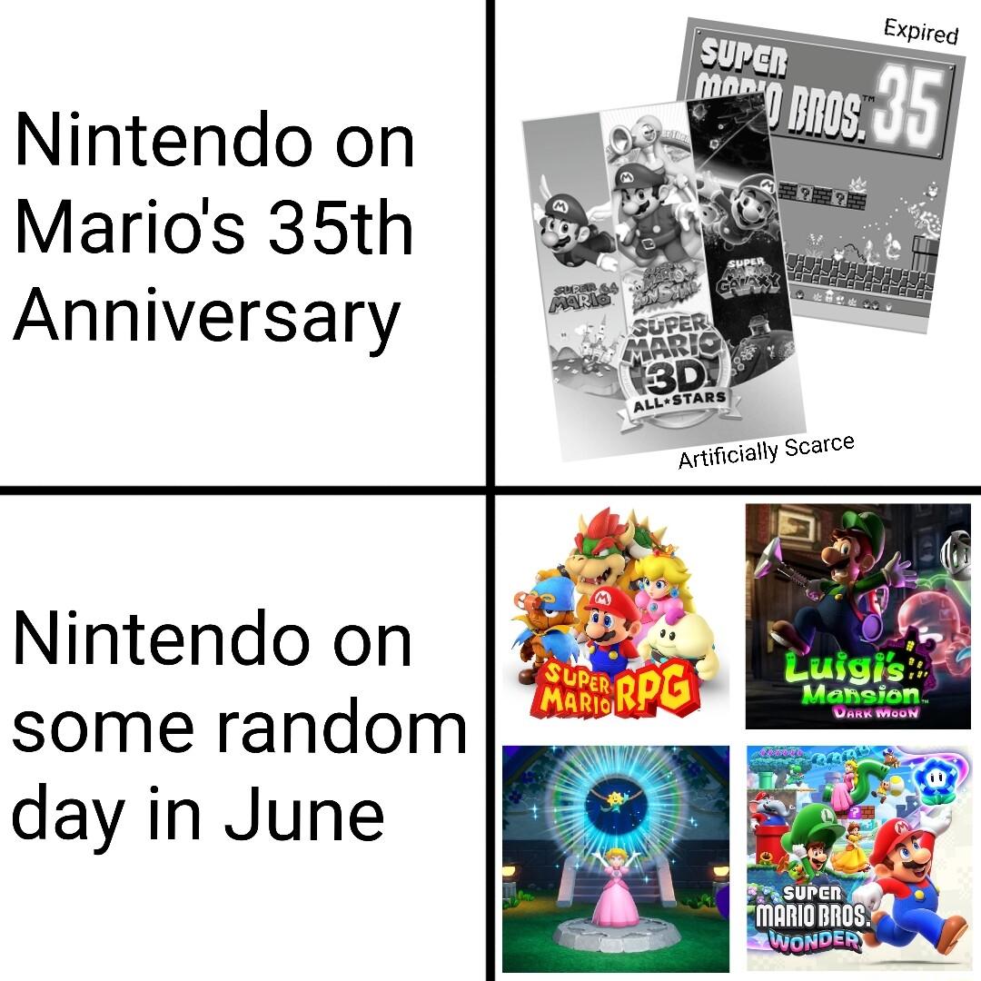 Nintendo on Marios 35th Anniversary Nintendo on some random day in June