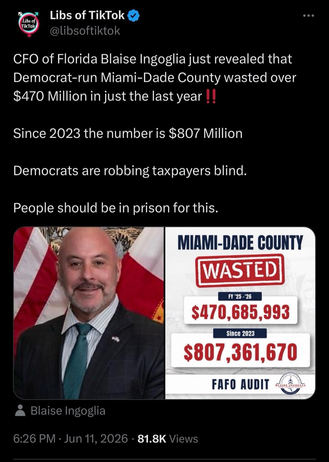 CFO of Florida Blaise Ingoglia just revealed that Democrat-run Miami-Dade County wasted over $470 Million in just the last year !! Since 2023 the number is $807 Million. Democrats are robbing taxpayers blind. People should be in prison for this. Miami-Dade County wasted $470,685,993 for FY '25-'26 and $807,361,670 since 2023, according to a FAFO Au