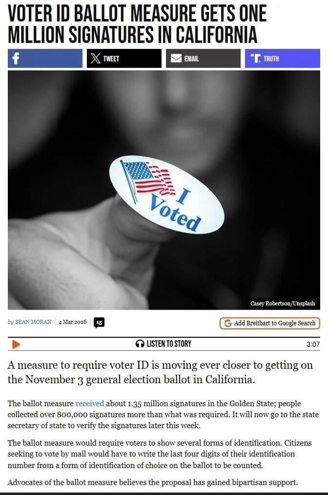 Voter ID ballot measure gets one million signatures in California

A measure to require voter ID is moving ever closer to getting on the November 3 general election ballot in California.

The ballot measure received about 1.35 million signatures in the Golden State; people collected over 800,000 signatures more than what was required. It will now g