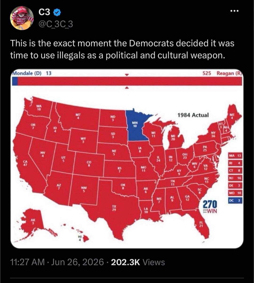 This is the exact moment the Democrats decided it was time to use illegals as a political and cultural weapon. Mondale (D) 13, Reagan (R) 525. 1984 Actual. 270 WIN. C3 @C_3C_3. 11:27 AM · Jun 26, 2026 · 202.3K Views.
