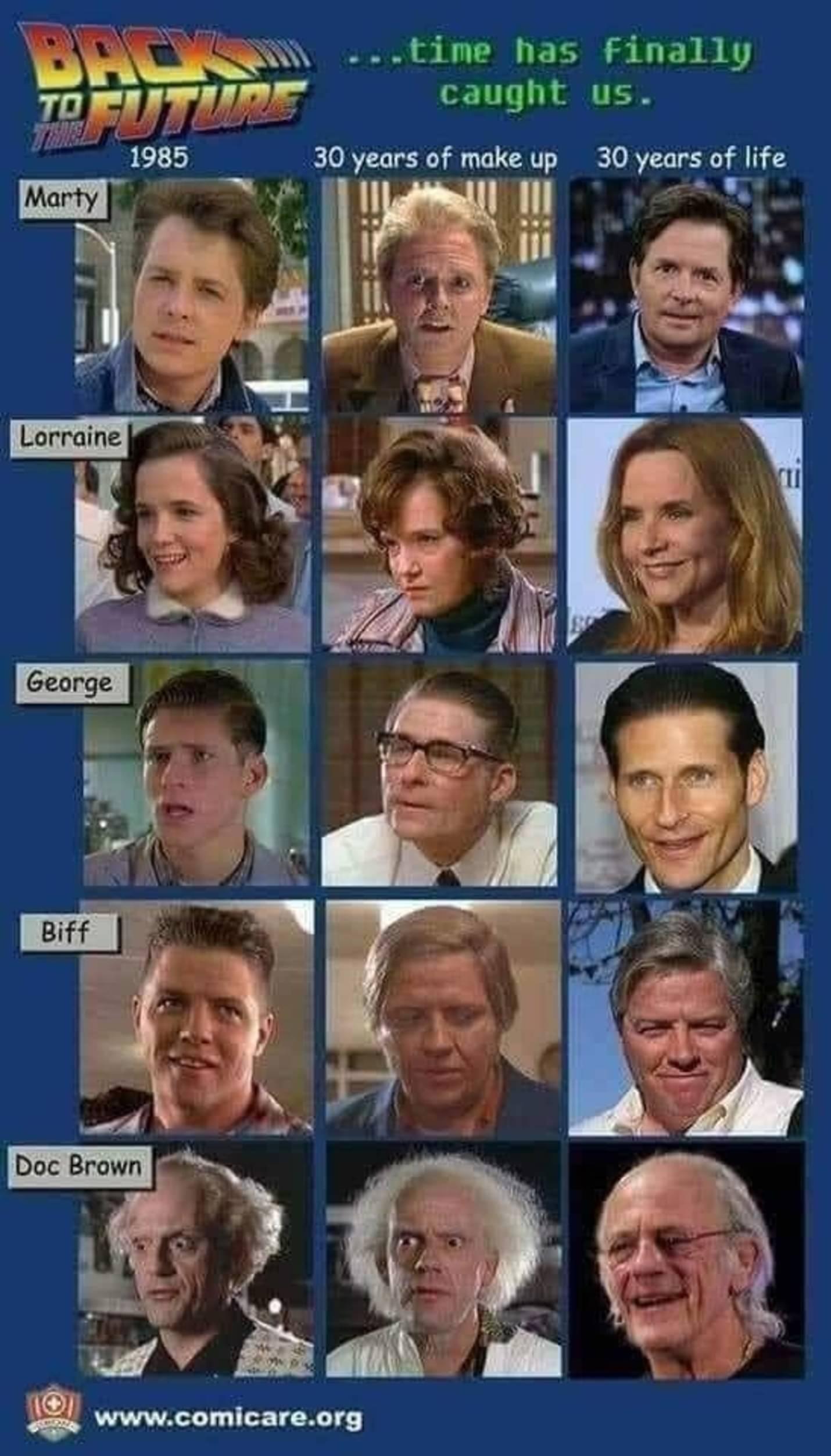 IlGS time has Finally gmm CETIT ST 1985 30 years of make up 30ymrsaff B wreoomcneors