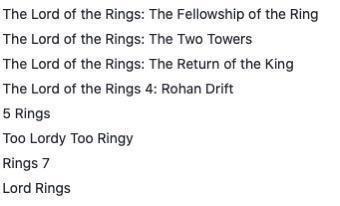 The Lord of the Rings The Fellowship of the Ring The Lord of the Rings The Two Towers The Lord of the Rings The Return of the King The Lord of the Rings 4 Rohan Drift 5 Rings Too Lordy Too Ringy Rings 7 Lord Rings