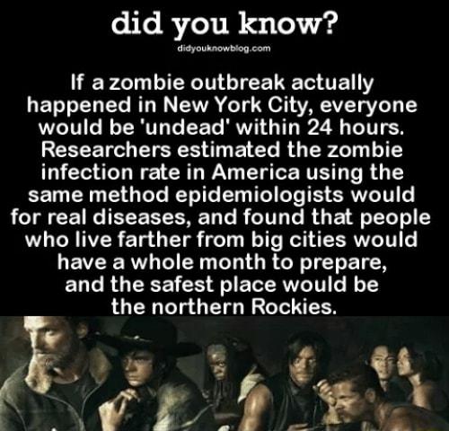 did you know p LEEFLT LRI G IR T TE I happened in New York City everyone would be undead within 24 hours REEEENGEIEEEN T E S RO TR LT TS N ERLE N I CERTE T R T same method epidemiologists would for real diseases and found that people who live farther from big cities would have a whole month to prepare ELLRGEEE I CH A ETERN T T the northern Rockies