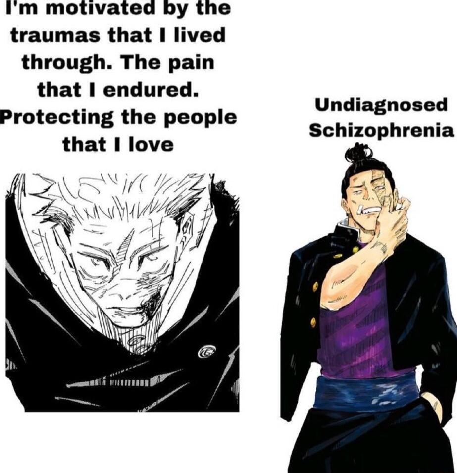 Im motivated by the traumas that I lived through The pain that endured Protecting the people that I love Undiagnosed Schizophrenia