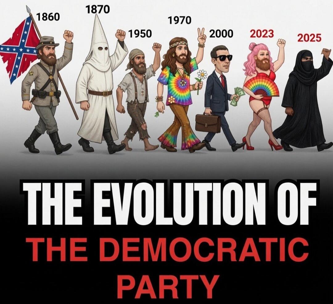 1860 1870 1950 1970 2000 2023 2025 THE EVOLUTION OF THE DEMOCRATIC PARTY