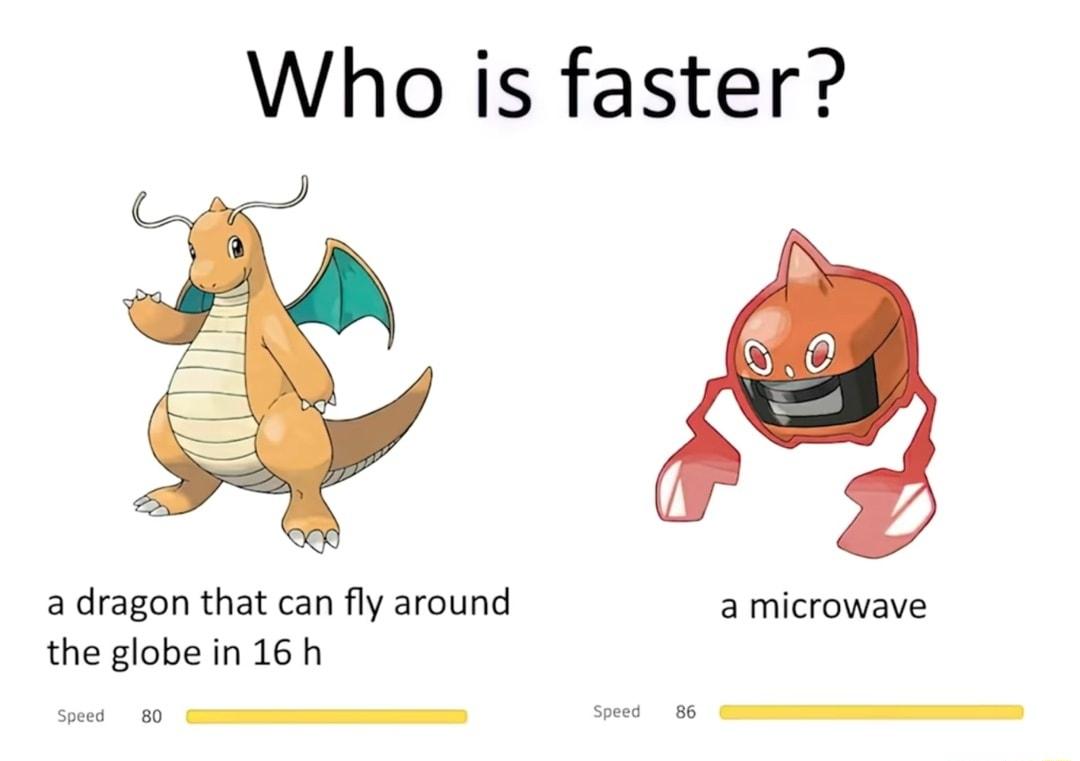 Who is faster P o a dragon that can fly around a microwave the globe in 16 h Speed 80 N Speed 86 N