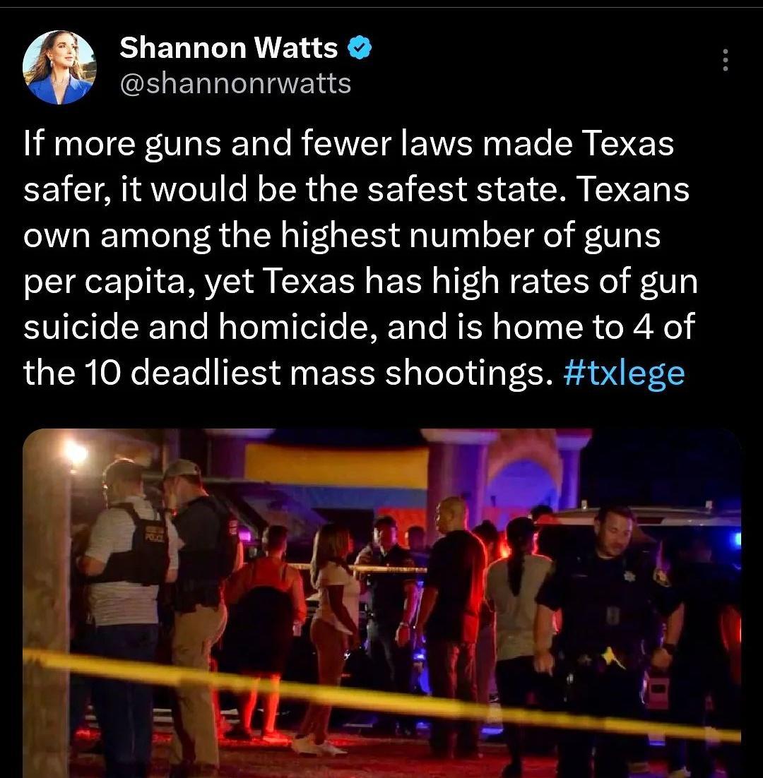 ELELLLDRTE S GRIERLLLIEL S If more guns and fewer laws made Texas safer it would be the safest state Texans own among the highest number of guns per capita yet Texas has high rates of gun suicide and homicide and is home to 4 of the 10 deadliest mass shootings txlege