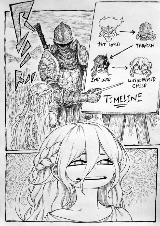 A g 7 45T LoRD TARNISH LnsupEVISED cHILD o