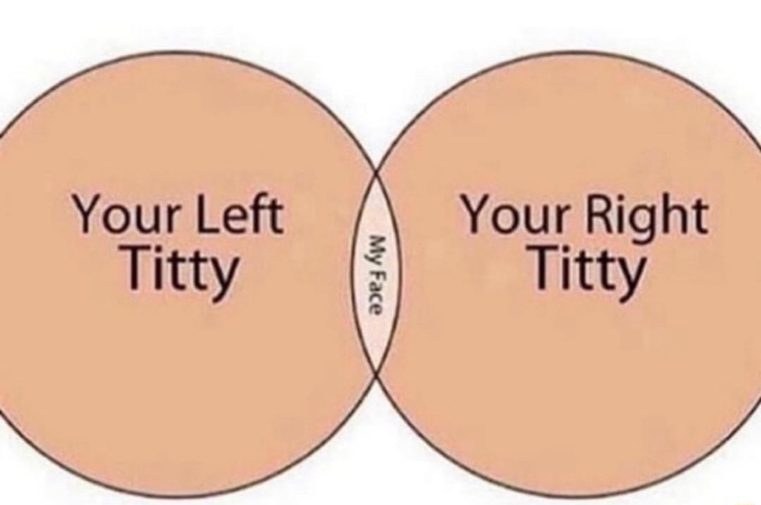 Your Right Titty