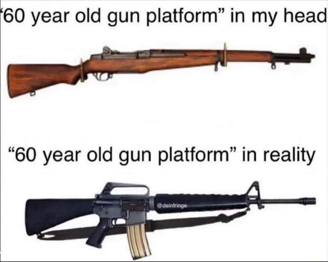 60 year old gun platform in my head g 60 year old gun platform in reality