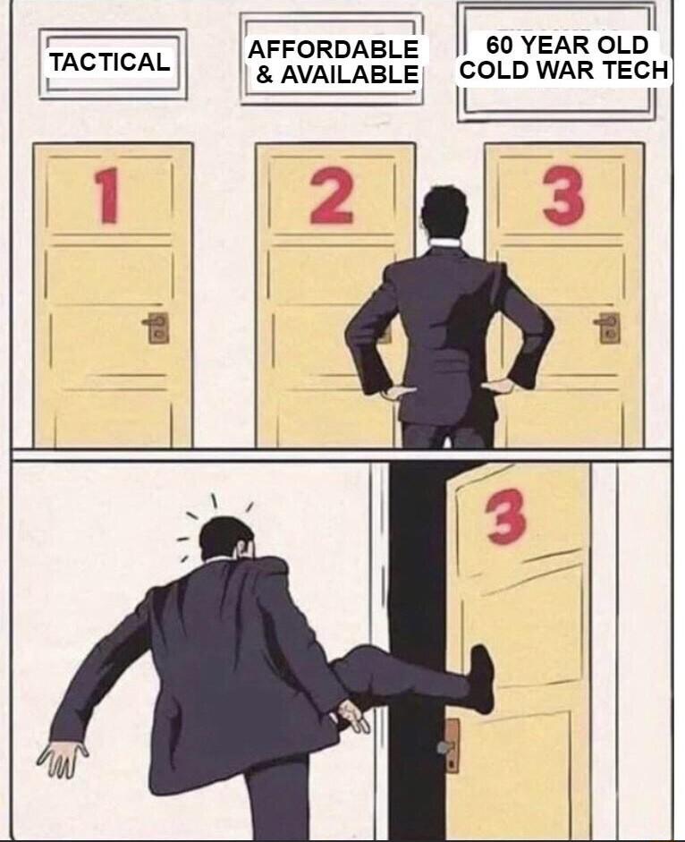 AFFORDABLE 60 YEAR OLD TACTICAL AVAILABLE com WAR TECH i AVAILABLE