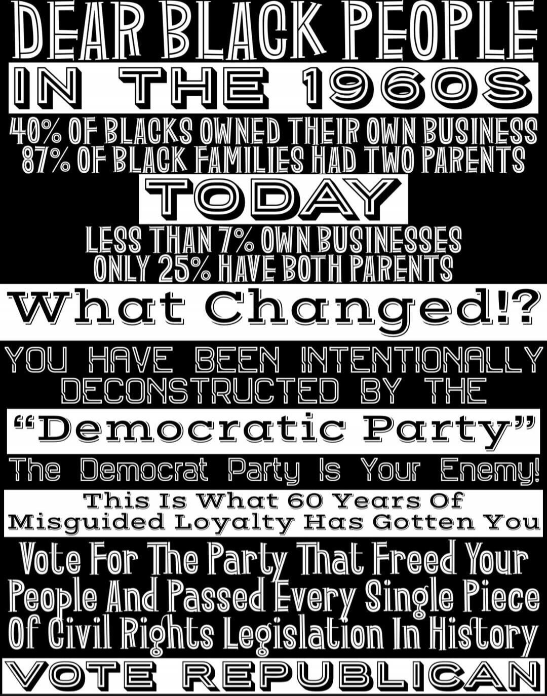 DEAR BLACK PEOPLE IN THE 1960S 40% OF BLACKS OWNED THEIR OWN BUSINESS 87% OF BLACK FAMILIES HAD TWO PARENTS TODAY LESS THAN 7% OWN BUSINESSES ONLY 25% HAVE BOTH PARENTS WHAT CHANGED!? YOU HAVE BEEN INTENTIONALLY DECONSTRUCTED BY THE “DEMOCRATIC PARTY” The Democrat Party Is Your Enemy! This Is What 60 Years Of Misguided Loyalty Has Gotten You Vote F