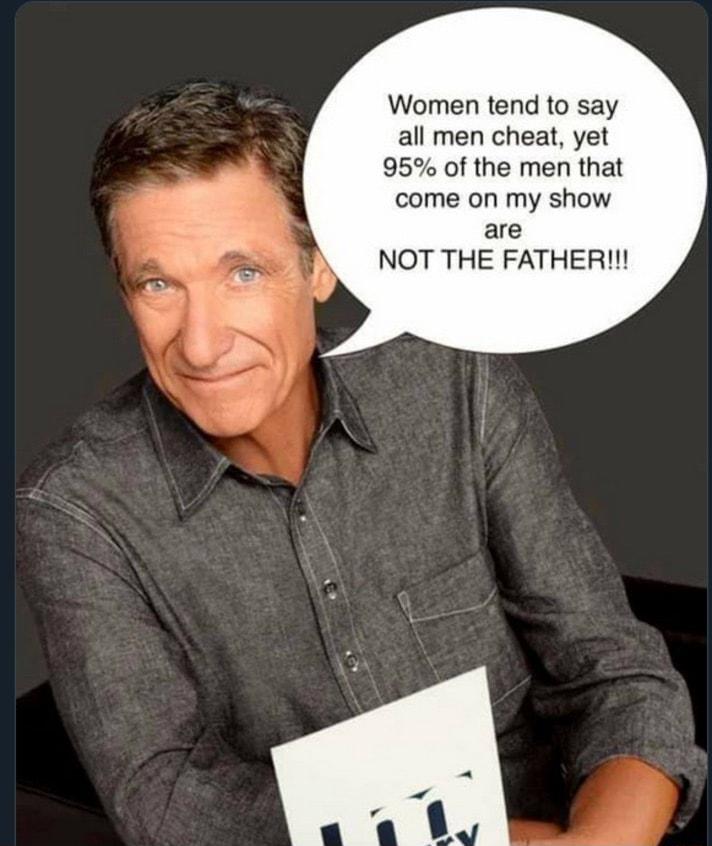Women tend to say all men cheat yet 95 of the men that come on my show are NOT THE FATHERI