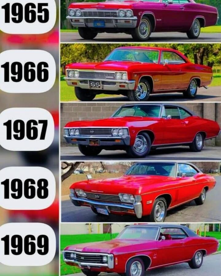 1965, 1966, 1967, 1968, 1969. A visual comparison of classic cars, likely Chevrolet Impala models, from these respective years.