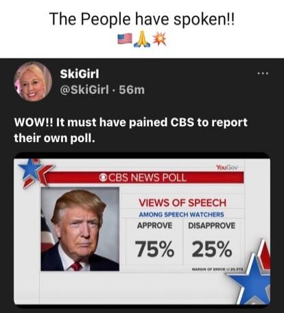 The People have spoken!! 🇺🇸🙏💥

WOW!! It must have pained CBS to report their own poll.

[CBS News Poll image: Views of Speech among speech watchers]
APPROVE 75%  DISAPPROVE 25%