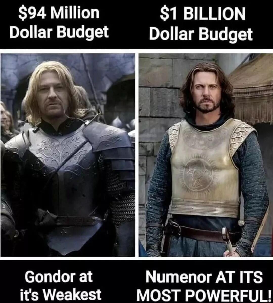 94 Million 1 BILLION Dollar Budget DL ETR T T Gondor at Numenor AT ITS its Weakest MOST POWERFUL
