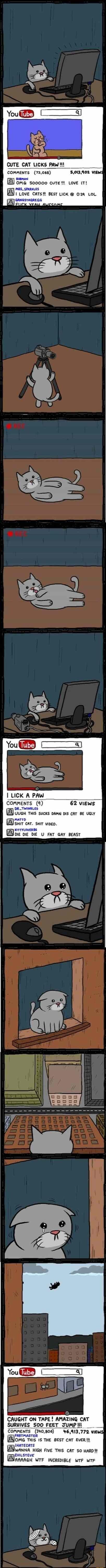 S MATTD SHIT CAT SHIT VIDEO KT 5 EVDIE DIE DIE U FAT GAY BEAST i CAUGHT ON TAPE AMAZING CAT SURVIVES 500 FEET JUMP Il COMMENTS 30806 6413772 viEws A FARTMASTER Boma Tiis 1s THe BEsT cAT EverRM HATECATS wNN HIGH FIVE THIS CAT SO HARDW EVILSTEVE ARARGH WTF INCREDIBLE WTF WTF